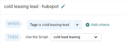 Cold leads